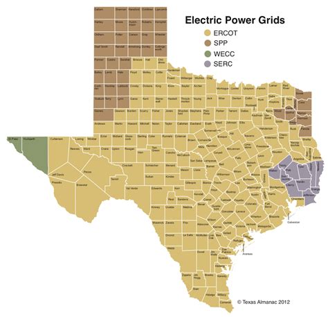 texas electrical grid today.